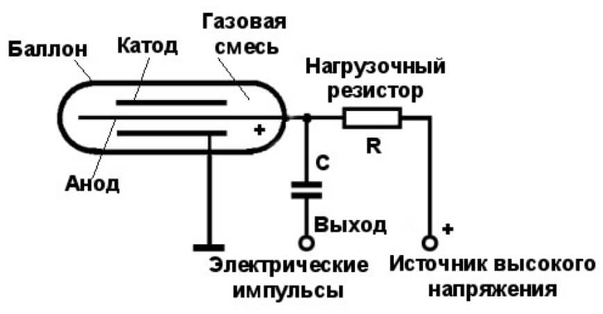 Кракен сайт ссылка kr2web in