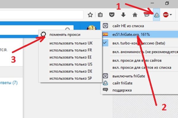 Нарко сайт кракен