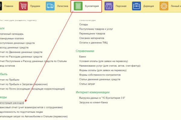 Список сайтов даркнета