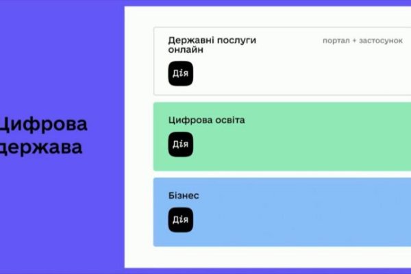 Кракен at