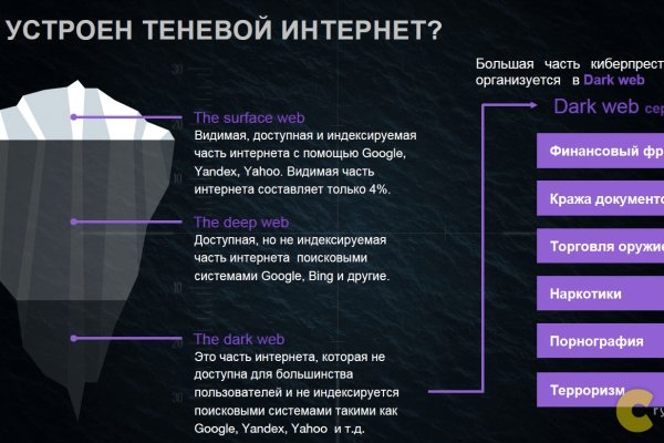 Ссылка на кракен тг