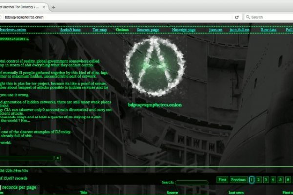 Кракен торговая kr2web in