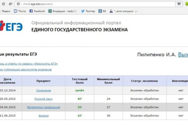Актуальные ссылки кракен на 2025