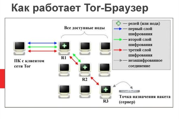 Kra35.cc