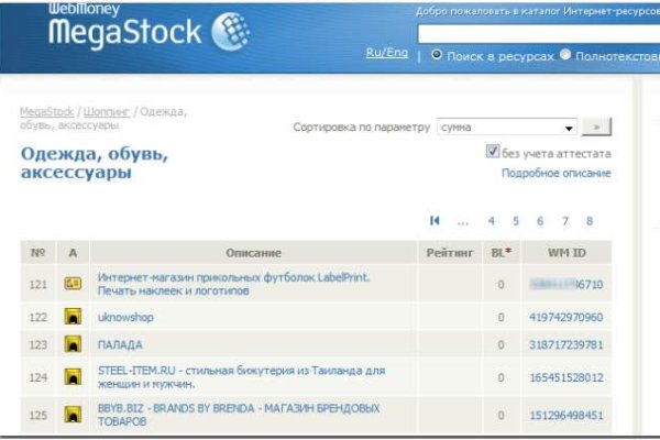 Kraken что это за магазин