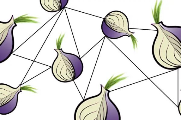 Kraken зеркала маркетплейс