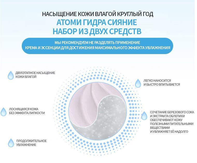 Аналог hydra